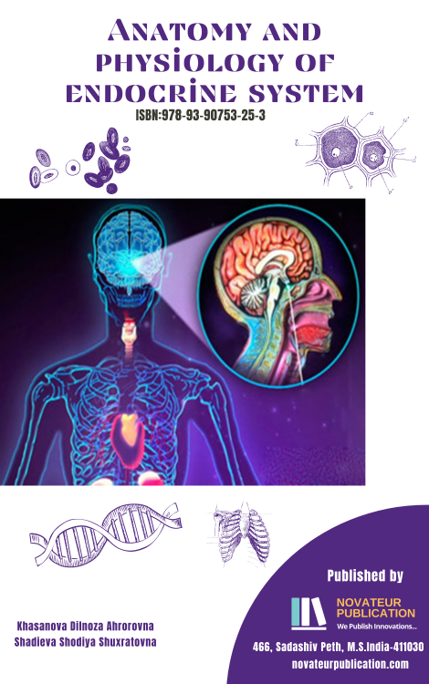 Anatomy and physiology of endocrine system